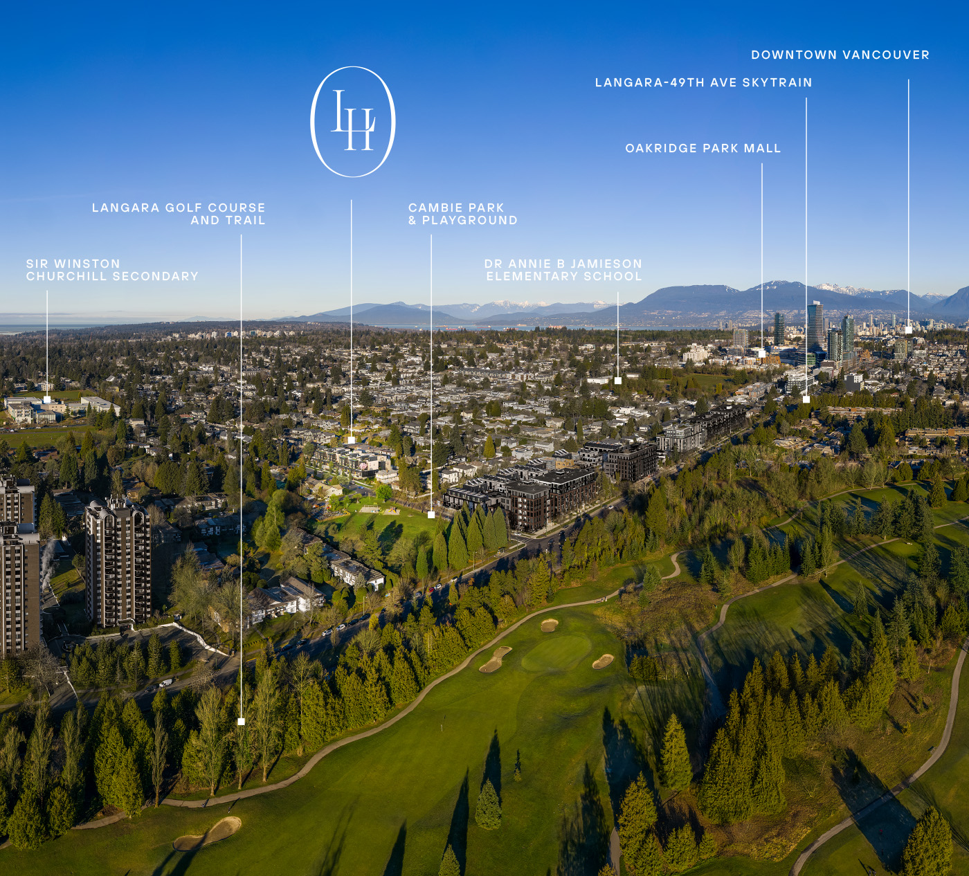Aerial Community Overview