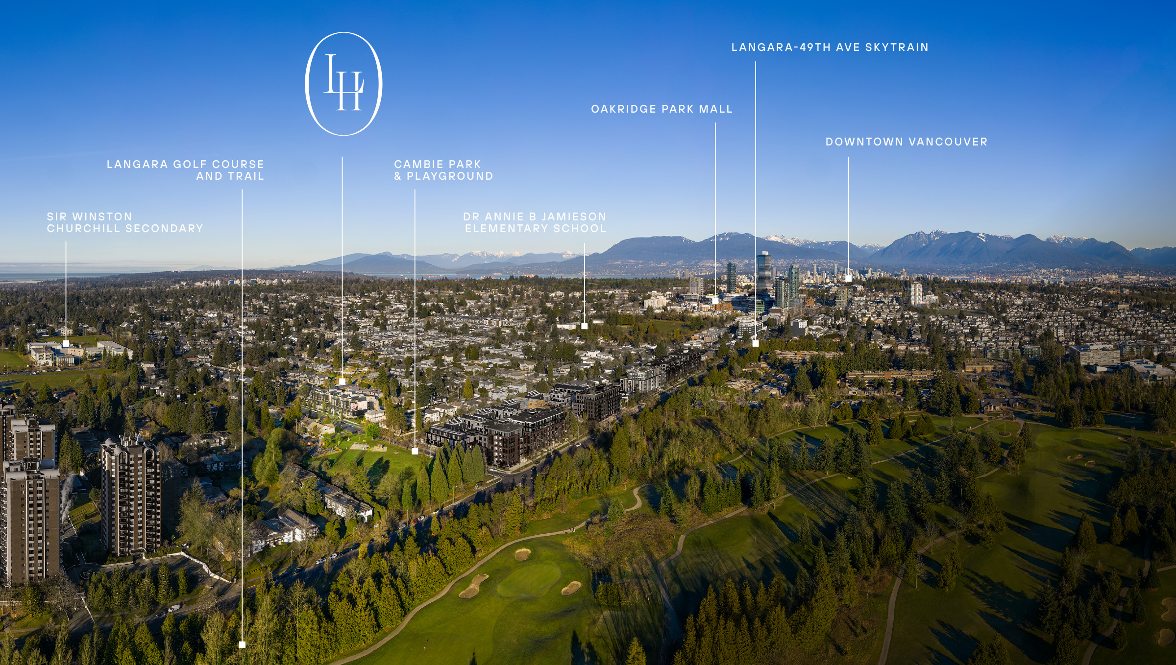 Aerial Community Overview